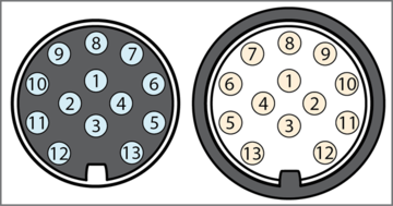 Anhänger Elektrik - Anschlusspläne für Stecker 7- und 13-polig